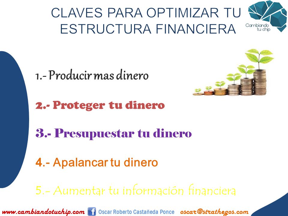 1.- Producir mas dinero CLAVES PARA OPTIMIZAR TU ESTRUCTURA FINANCIERA