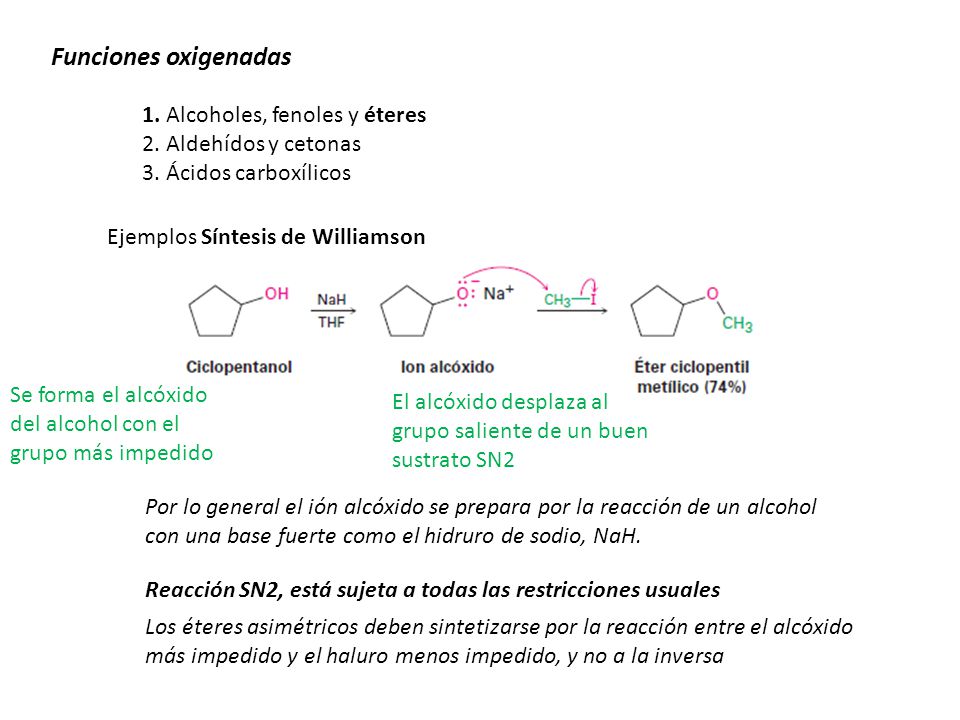 Funciones oxigenadas 1. Alcoholes, fenoles y éteres