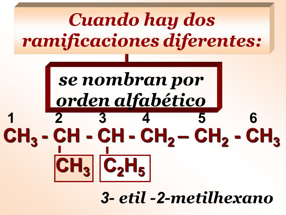 CH3 - CH - CH - CH2 – CH2 - CH3 CH3 C2H5