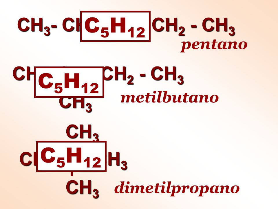 C5H12 C5H12 C5H12 CH3- CH2 -CH2- CH2 - CH3 CH3- CH - CH2 - CH3 CH3