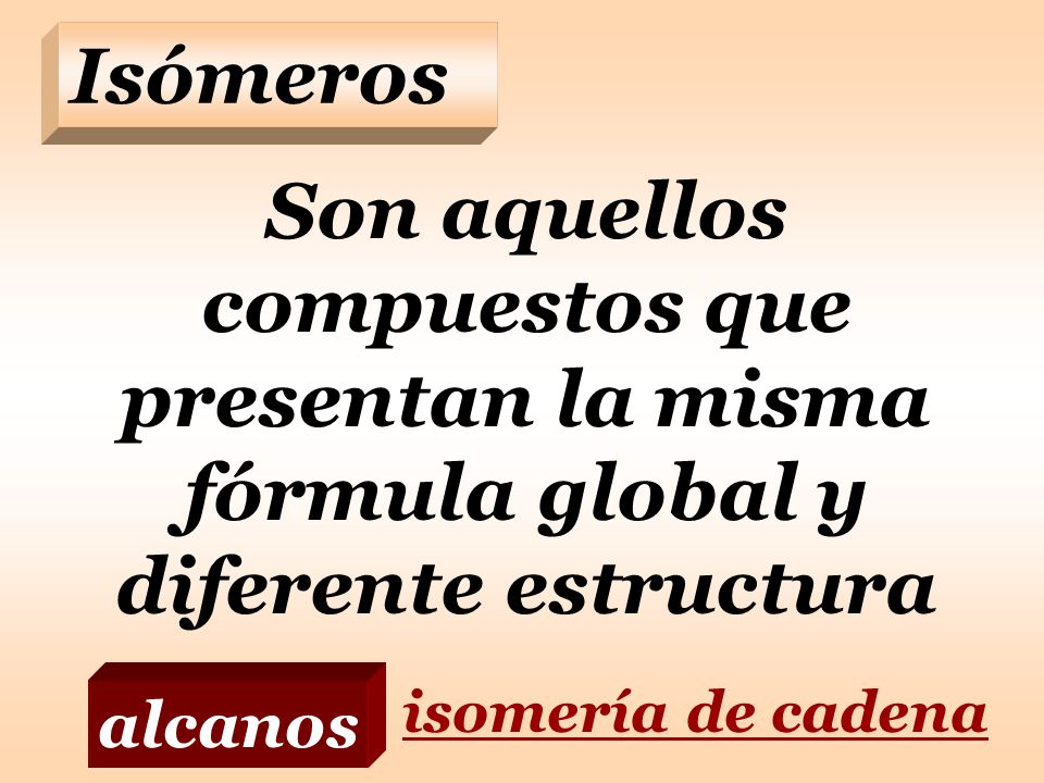 Isómeros Son aquellos compuestos que presentan la misma fórmula global y diferente estructura. isomería de cadena.