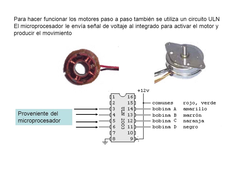 Para hacer funcionar los motores paso a paso también se utiliza un circuito ULN