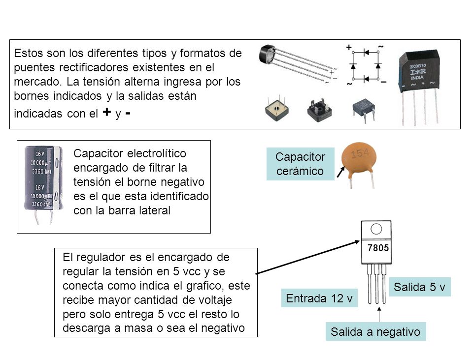 Estos son los diferentes tipos y formatos de puentes rectificadores existentes en el mercado. La tensión alterna ingresa por los bornes indicados y la salidas están indicadas con el + y -