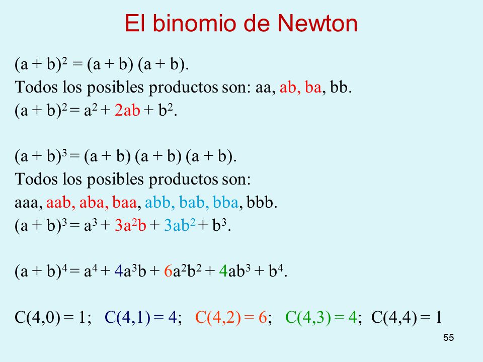 El binomio de Newton (a + b)2 = (a + b) (a + b).