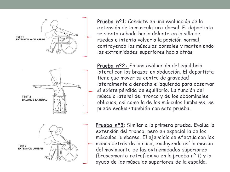 Prueba nº1: Consiste en una evaluación de la extensión de la musculatura dorsal. El deportista se sienta echado hacia delante en la silla de ruedas e intenta volver a la posición normal, contrayendo los músculos dorsales y manteniendo las extremidades superiores hacia atrás.