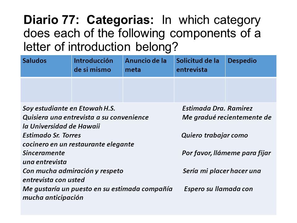 Diario 77: Categorias: In which category does each of the following components of a letter of introduction belong