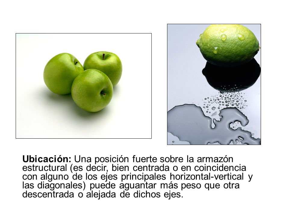 Ubicación: Una posición fuerte sobre la armazón estructural (es decir, bien centrada o en coincidencia con alguno de los ejes principales horizontal-vertical y las diagonales) puede aguantar más peso que otra descentrada o alejada de dichos ejes.
