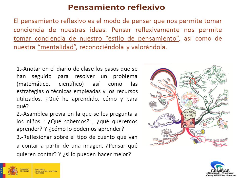 El pensamiento reflexivo es el modo de pensar que nos permite tomar conciencia de nuestras ideas. Pensar reflexivamente nos permite tomar conciencia de nuestro estilo de pensamiento , así como de nuestra mentalidad , reconociéndola y valorándola.
