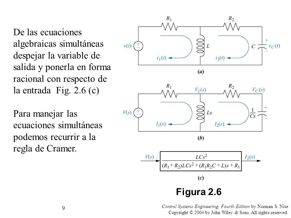 De las ecuaciones algebraicas simultáneas despejar la variable de salida y ponerla en forma racional con respecto de la entrada Fig. 2.6 (c)