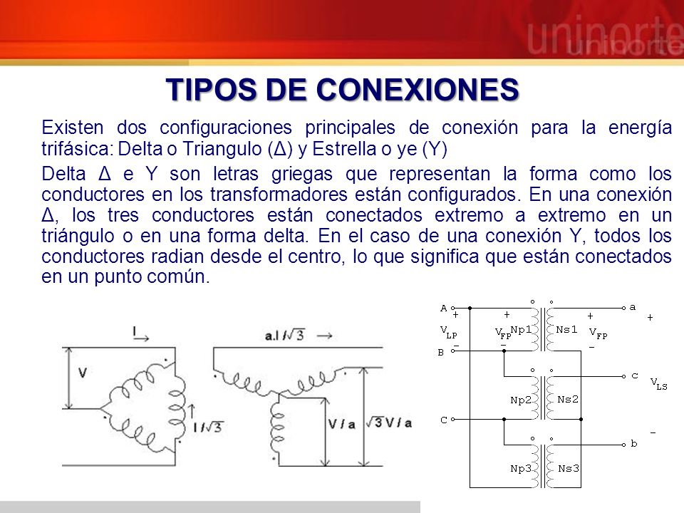 TIPOS DE CONEXIONES Existen dos configuraciones principales de conexión para la energía trifásica: Delta o Triangulo (Δ) y Estrella o ye (Y)