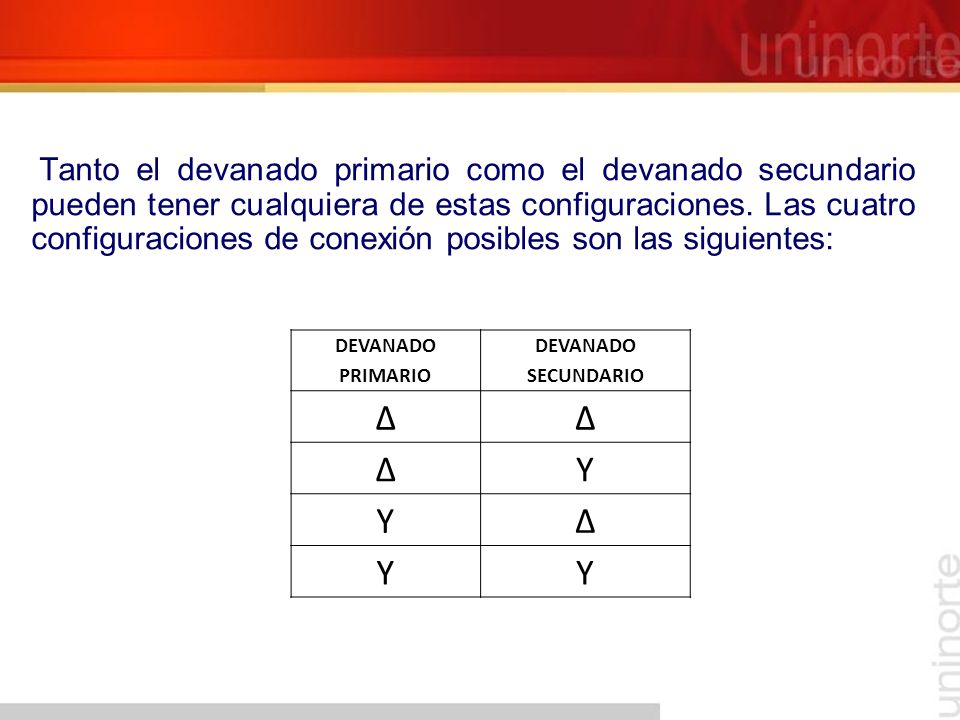 Tanto el devanado primario como el devanado secundario pueden tener cualquiera de estas configuraciones. Las cuatro configuraciones de conexión posibles son las siguientes: