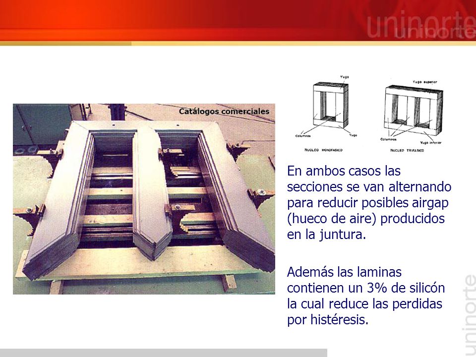 En ambos casos las secciones se van alternando para reducir posibles airgap (hueco de aire) producidos en la juntura.