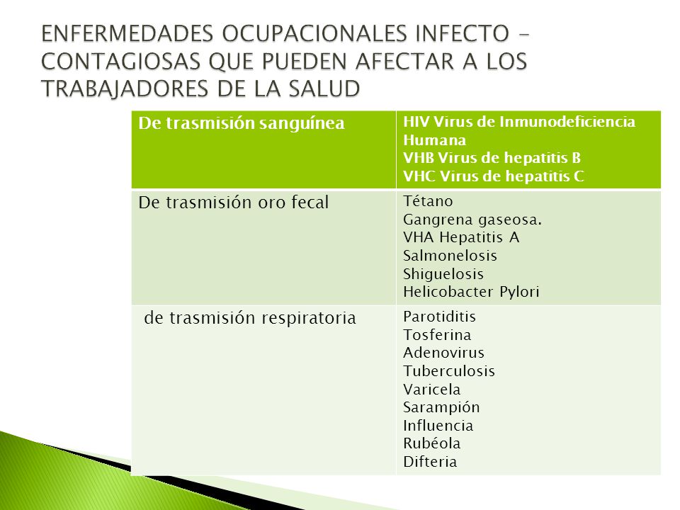 ENFERMEDADES OCUPACIONALES INFECTO - CONTAGIOSAS QUE PUEDEN AFECTAR A LOS TRABAJADORES DE LA SALUD