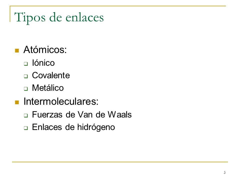 Tipos de enlaces Atómicos: Intermoleculares: Iónico Covalente Metálico