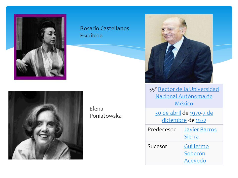 35º Rector de la Universidad Nacional Autónoma de México