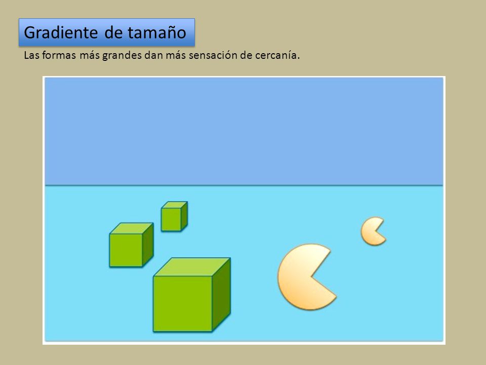 Gradiente de tamaño Las formas más grandes dan más sensación de cercanía.