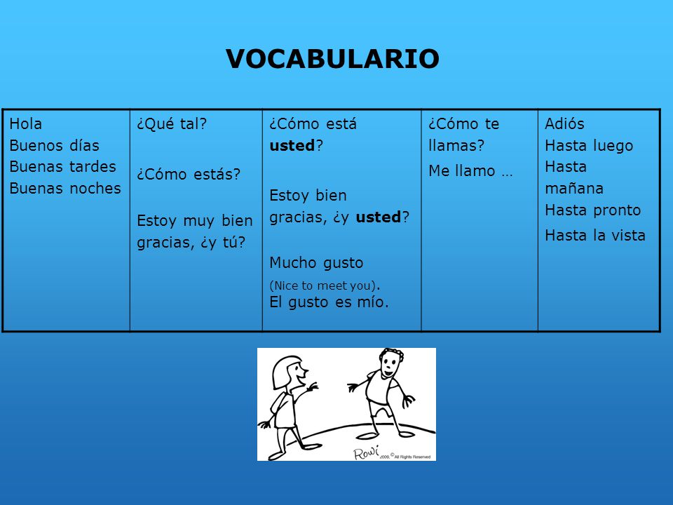 VOCABULARIO Hola Buenos días Buenas tardes Buenas noches ¿Qué tal