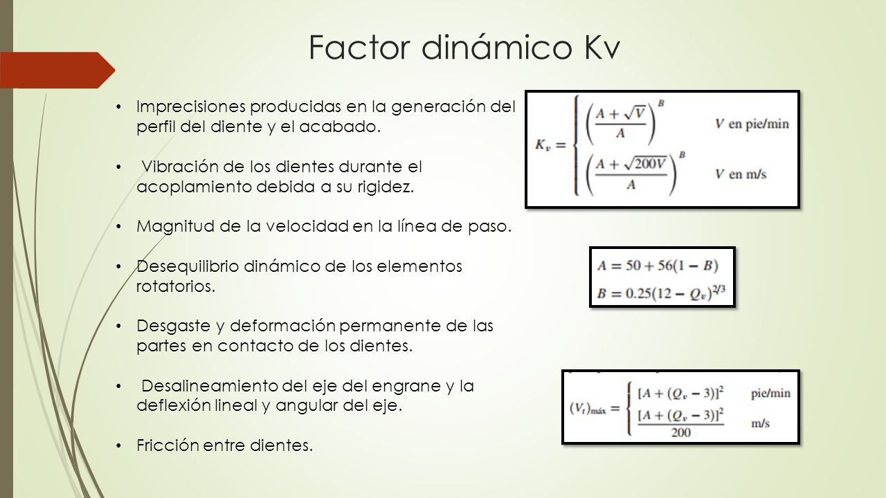 Factor dinámico Kv Imprecisiones producidas en la generación del perfil del diente y el acabado.