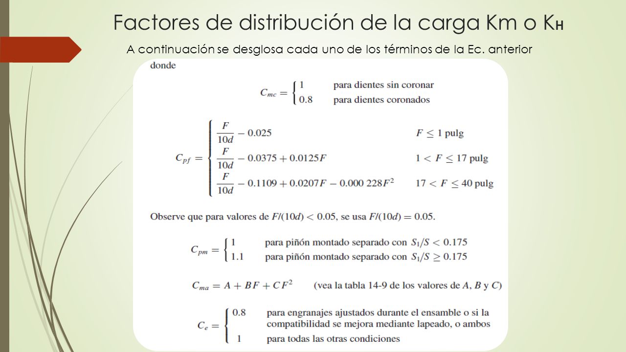 Factores de distribución de la carga Km o KH