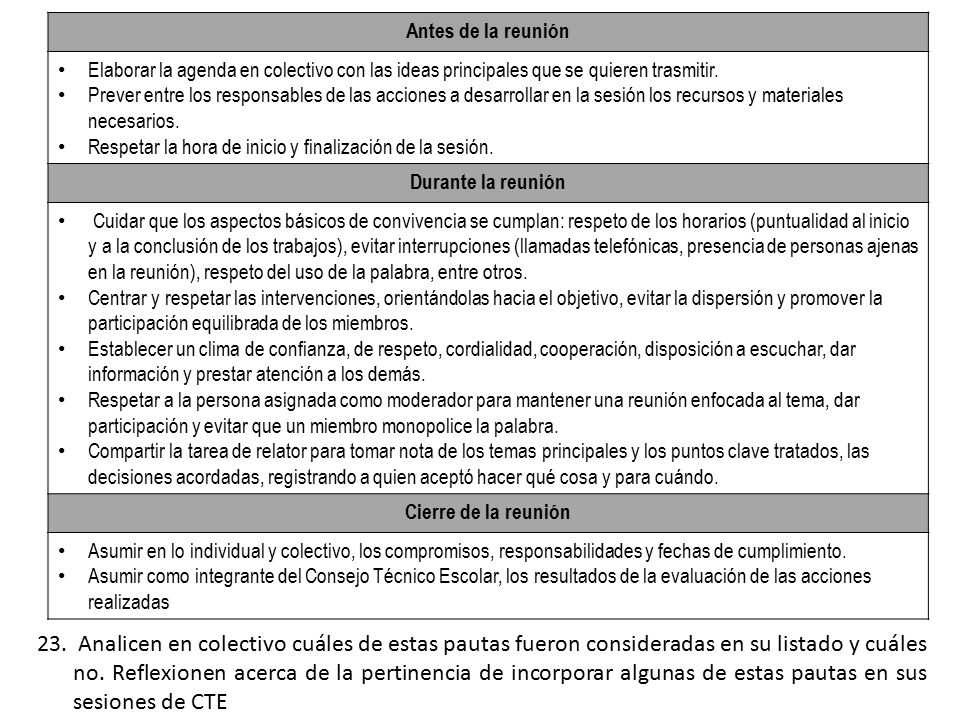 Antes de la reunión Elaborar la agenda en colectivo con las ideas principales que se quieren trasmitir.