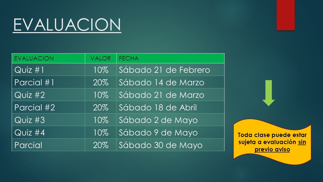 Toda clase puede estar sujeta a evaluación sin previo aviso