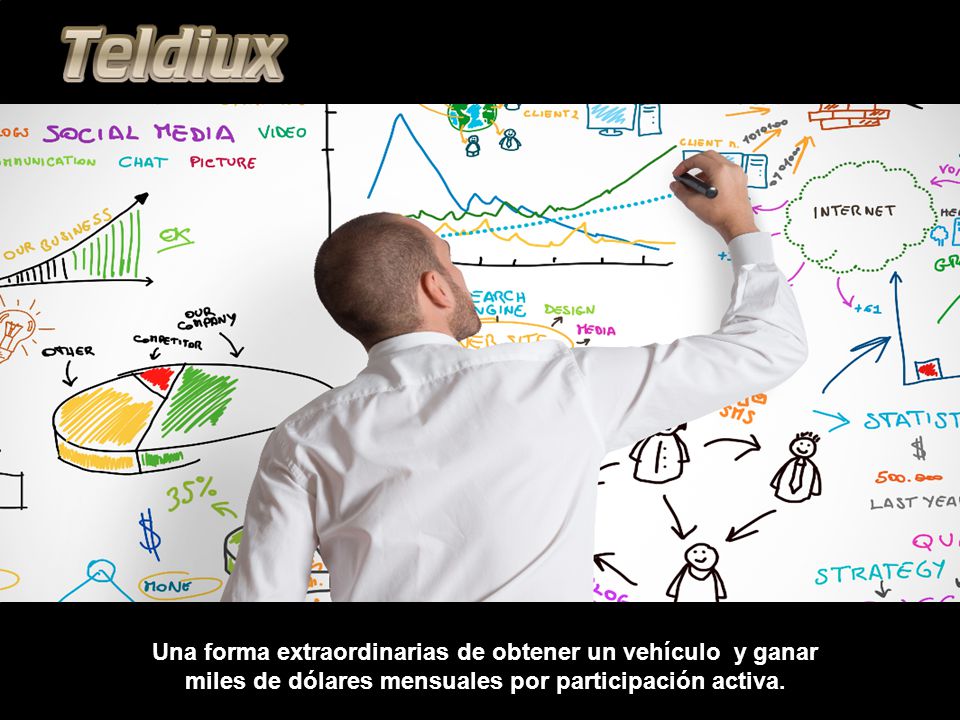 Una forma extraordinarias de obtener un vehículo y ganar miles de dólares mensuales por participación activa.