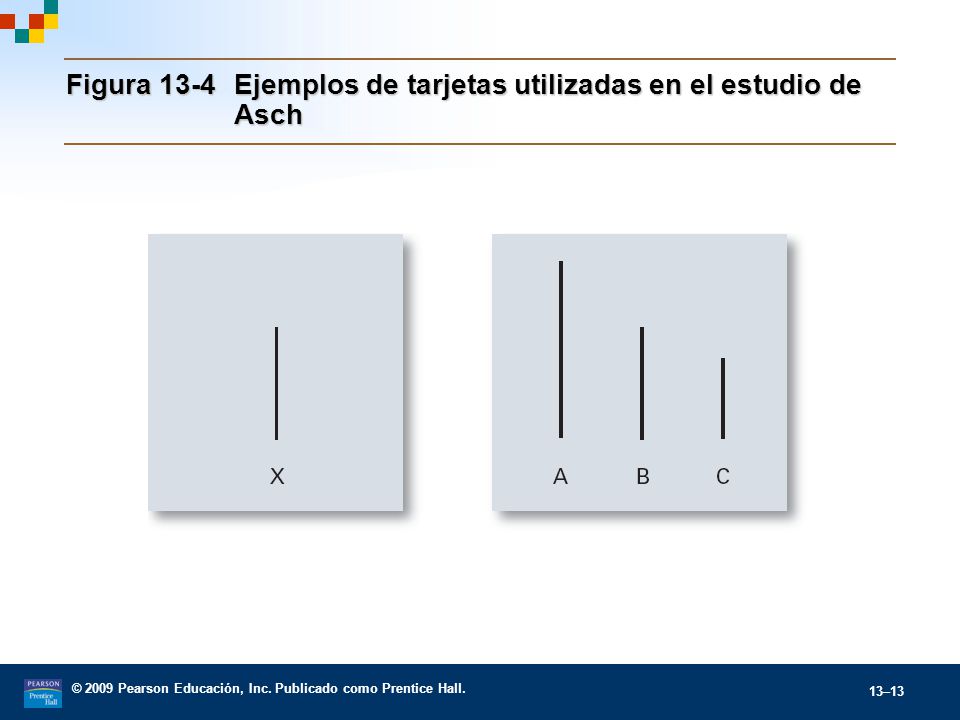 Figura 13-4 Ejemplos de tarjetas utilizadas en el estudio de Asch