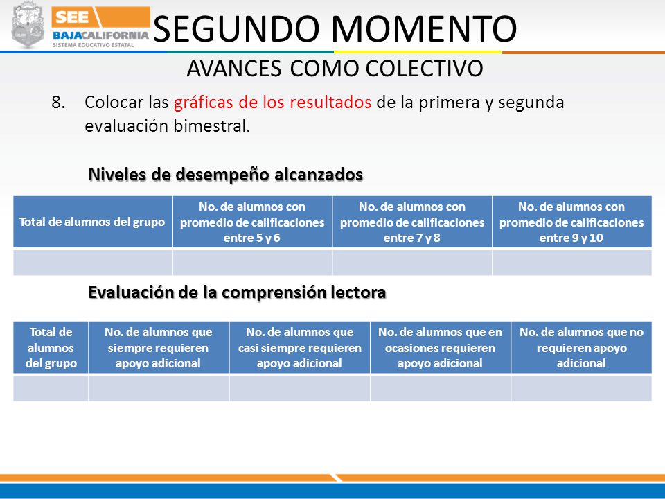 SEGUNDO MOMENTO AVANCES COMO COLECTIVO