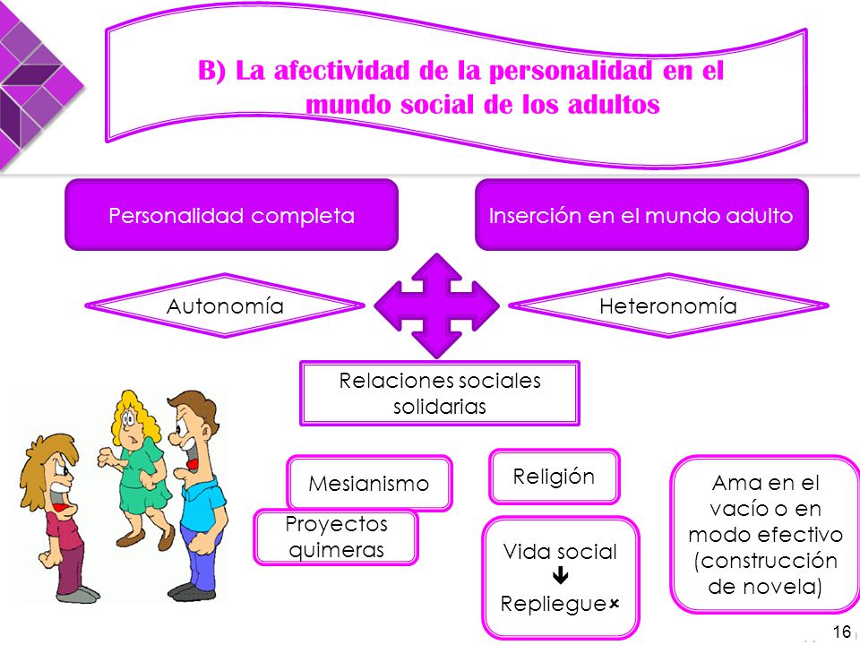 B) La afectividad de la personalidad en el mundo social de los adultos