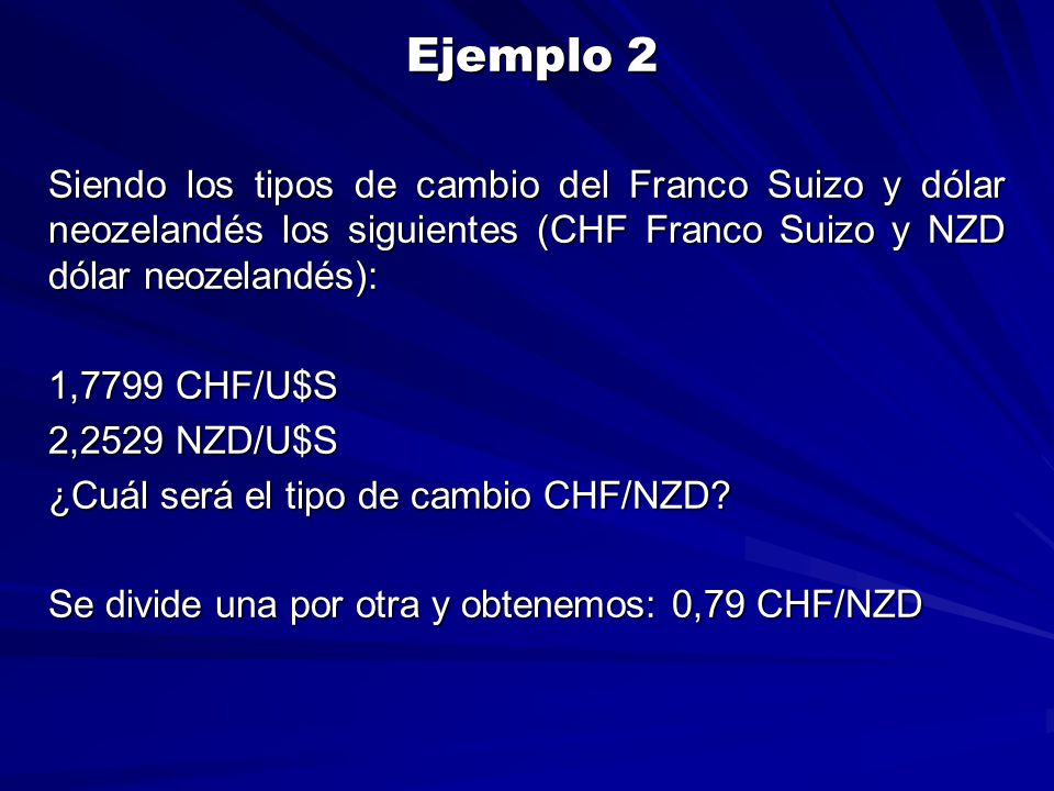Ejemplo 2 Siendo los tipos de cambio del Franco Suizo y dólar neozelandés los siguientes (CHF Franco Suizo y NZD dólar neozelandés):