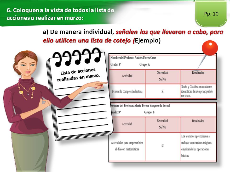 Lista de acciones realizadas en marzo.
