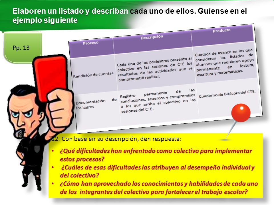 Elaboren un listado y describan cada uno de ellos