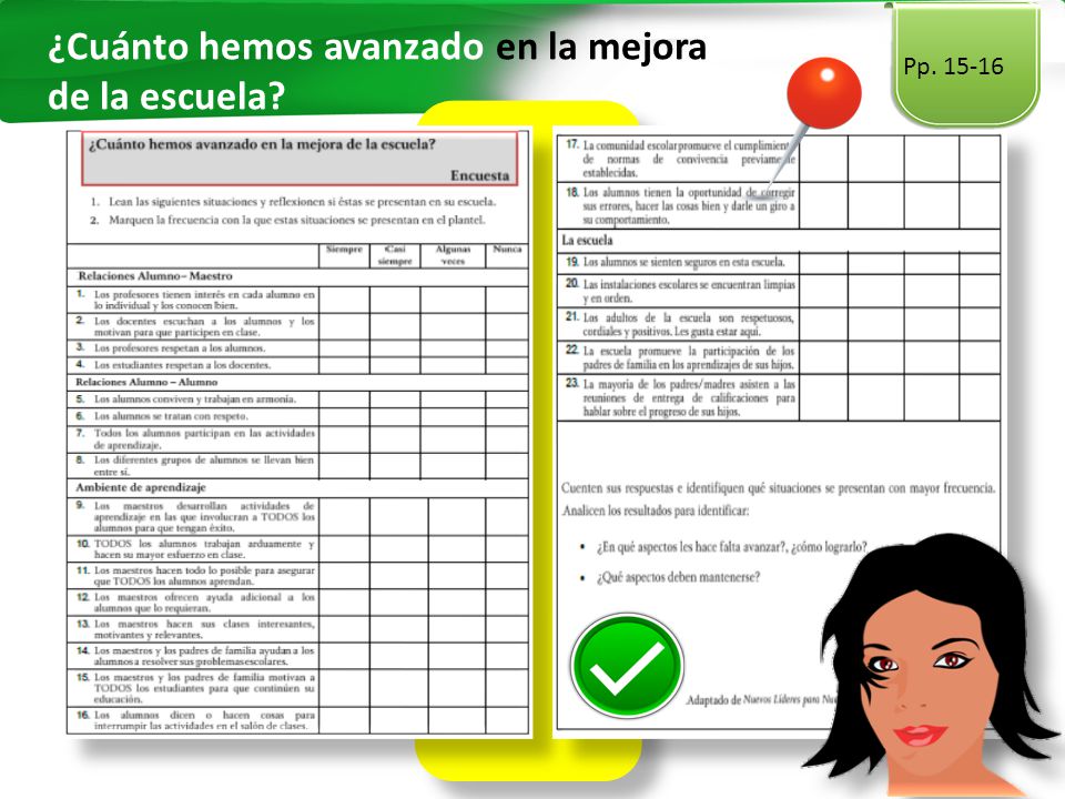 ¿Cuánto hemos avanzado en la mejora de la escuela