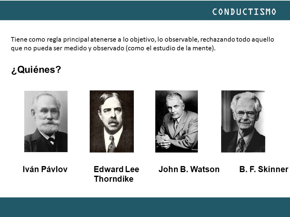 ¿Quiénes Iván Pávlov Edward Lee John B. Watson B. F. Skinner