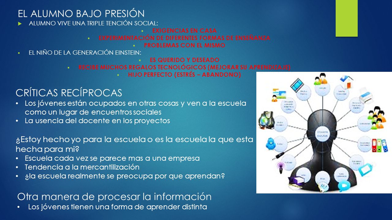 Otra manera de procesar la información