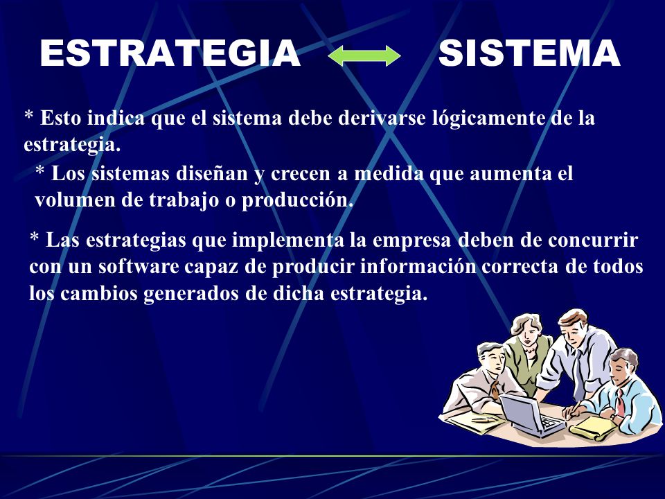 ESTRATEGIA SISTEMA * Esto indica que el sistema debe derivarse lógicamente de la estrategia.