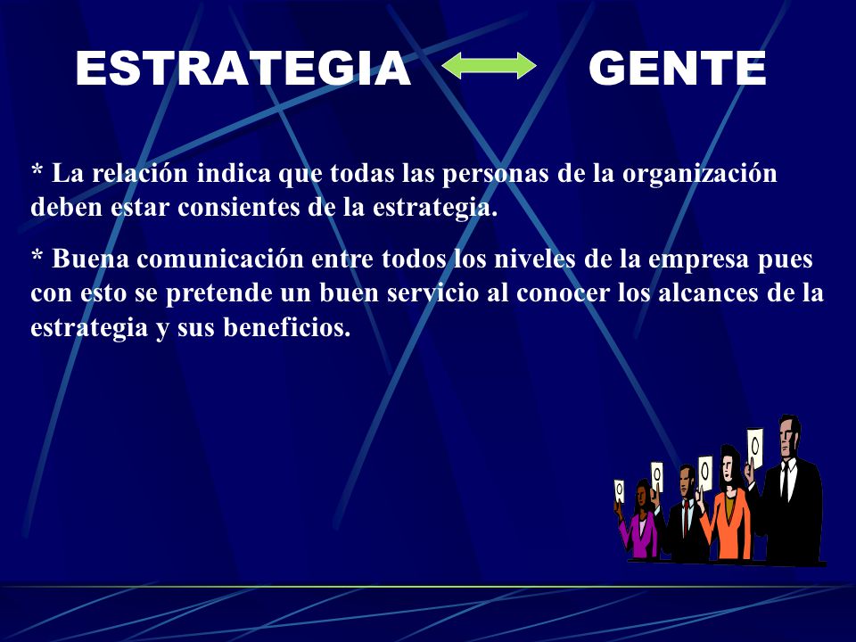 ESTRATEGIA GENTE * La relación indica que todas las personas de la organización deben estar consientes de la estrategia.