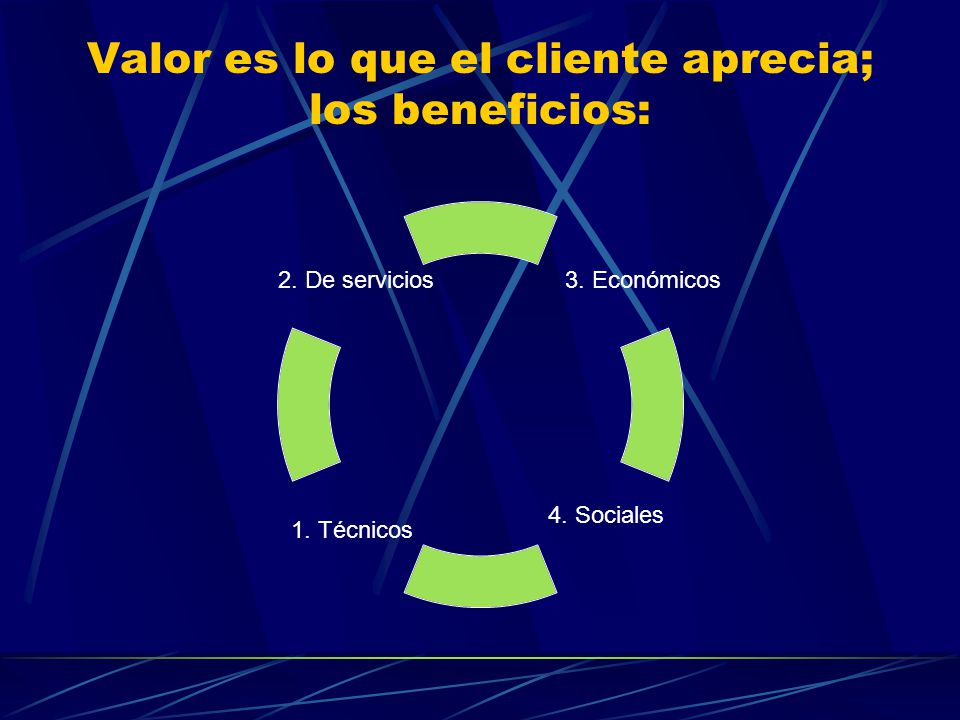 Valor es lo que el cliente aprecia; los beneficios: