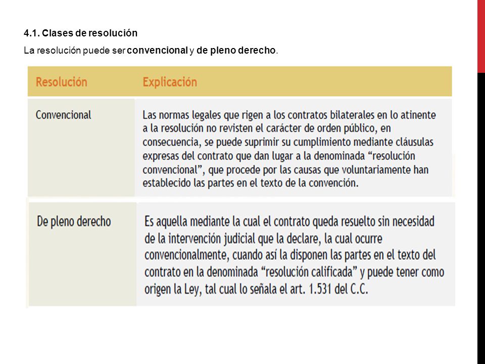 4.1. Clases de resolución La resolución puede ser convencional y de pleno derecho.