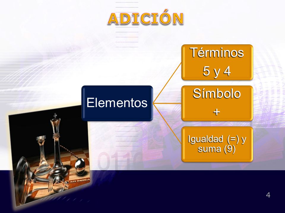 ADICIÓN Elementos Términos 5 y 4 Símbolo + Igualdad (=) y suma (9)
