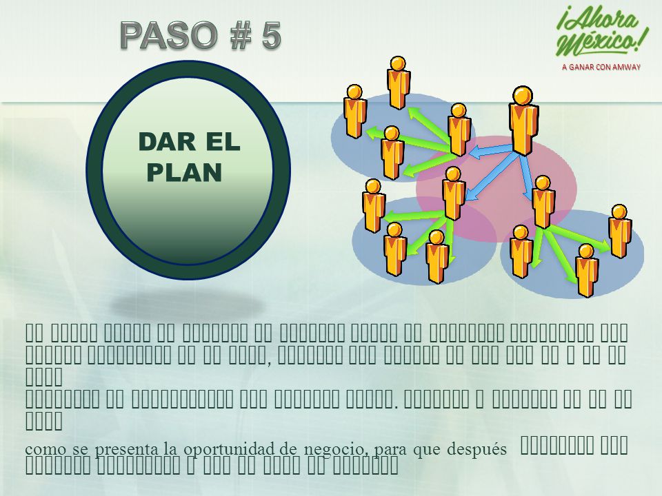 A GANAR CON AMWAY PASO # 5. + DAR EL. PLAN. La mejor forma de empezar tu negocio Amway es teniendo reuniones con.