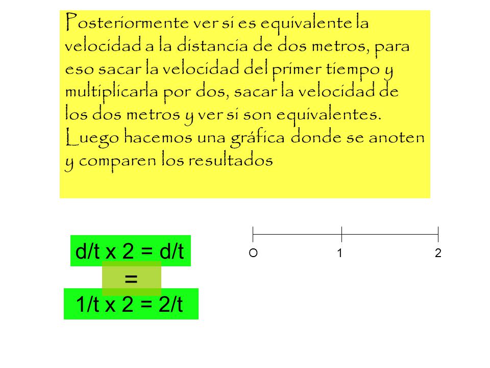 Posteriormente ver si es equivalente la velocidad a la distancia de dos metros, para eso sacar la velocidad del primer tiempo y multiplicarla por dos, sacar la velocidad de los dos metros y ver si son equivalentes. Luego hacemos una gráfica donde se anoten y comparen los resultados