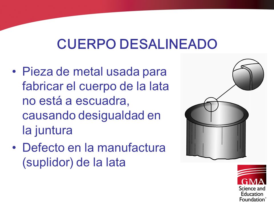 CUERPO DESALINEADO Pieza de metal usada para fabricar el cuerpo de la lata no está a escuadra, causando desigualdad en la juntura.