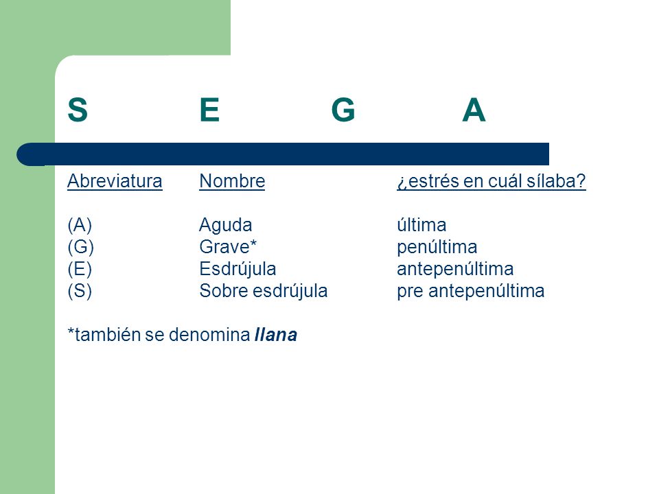 S E G A Abreviatura Nombre ¿estrés en cuál sílaba (A) Aguda última