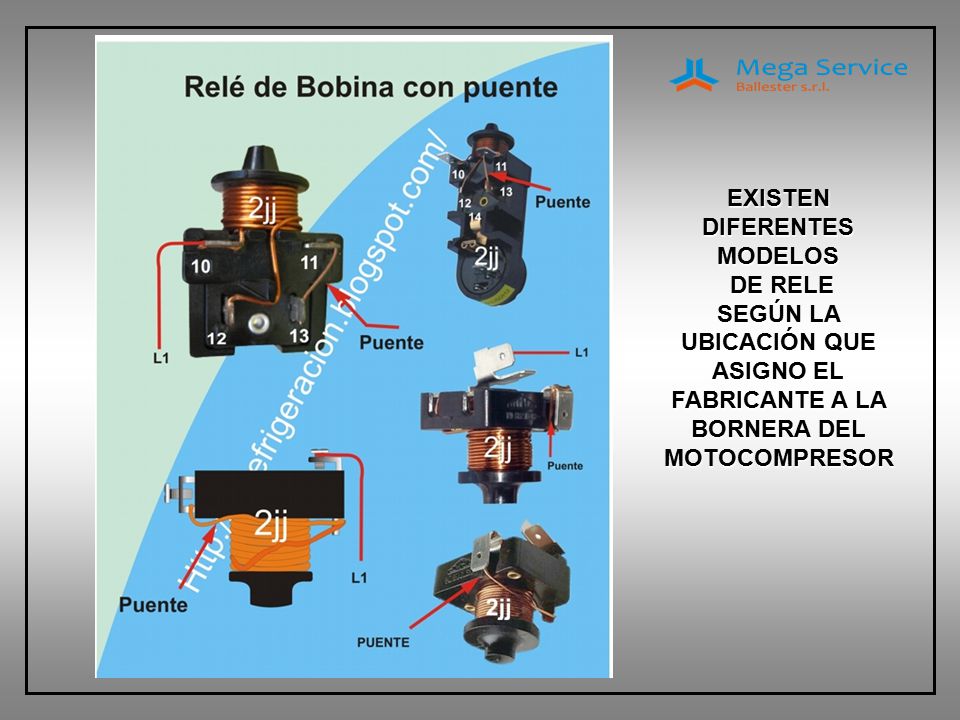 SEGÚN LA UBICACIÓN QUE ASIGNO EL FABRICANTE A LA BORNERA DEL
