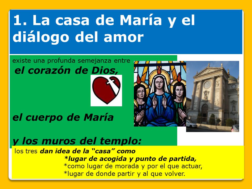 1. La casa de María y el diálogo del amor