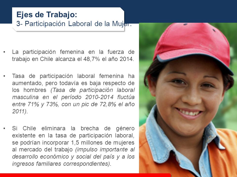 Ejes de Trabajo: 3- Participación Laboral de la Mujer: