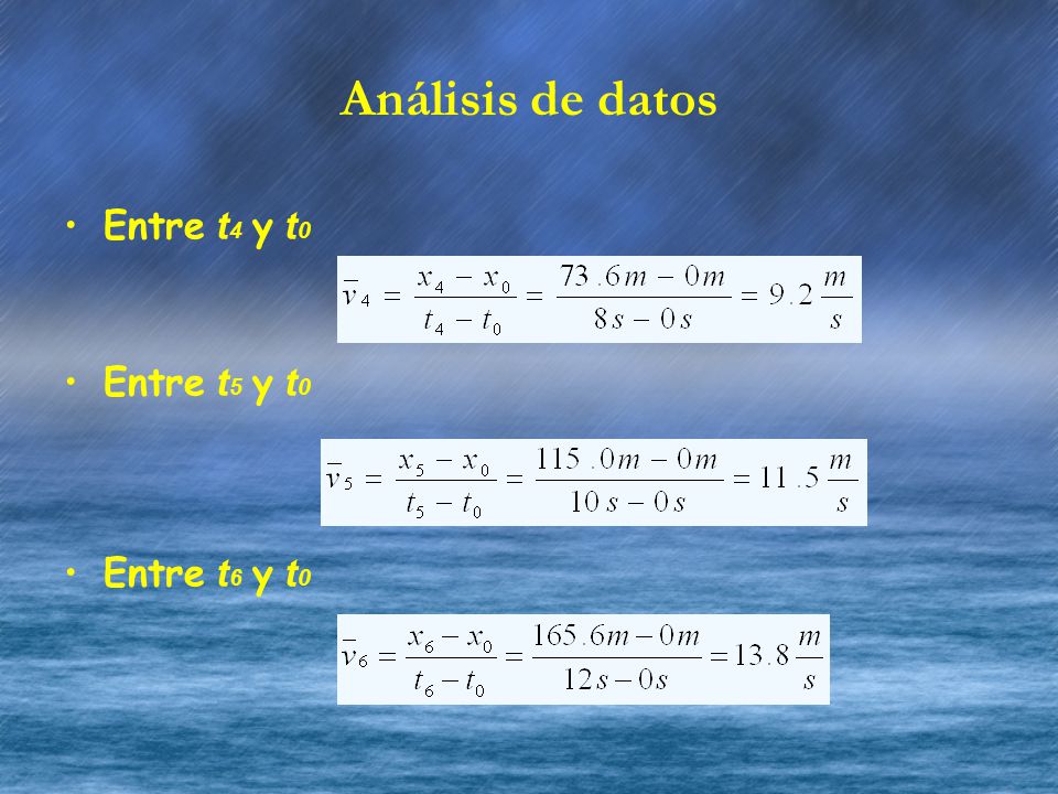 Análisis de datos Entre t4 y t0 Entre t5 y t0 Entre t6 y t0