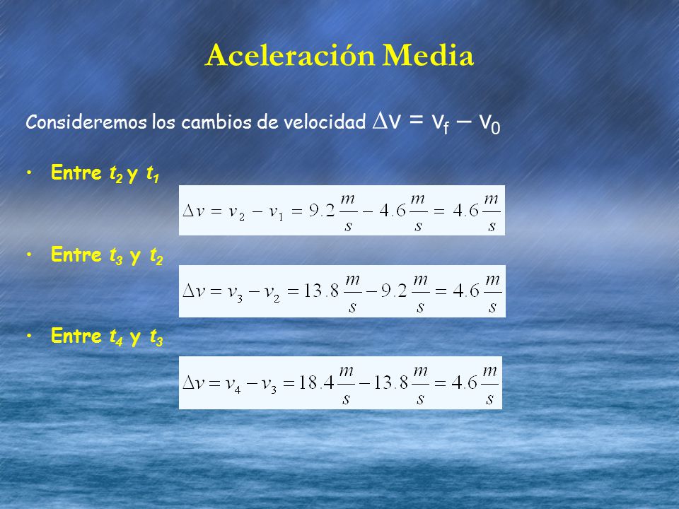 Aceleración Media Consideremos los cambios de velocidad Dv = vf – v0