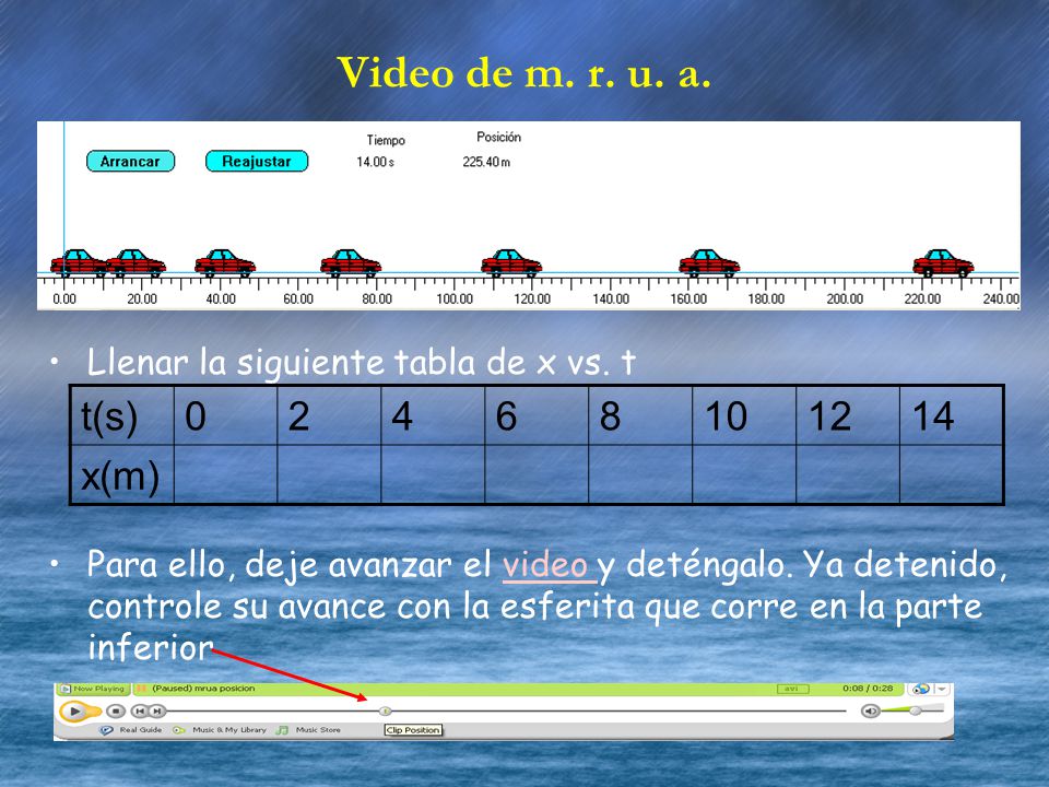 Video de m. r. u. a. Llenar la siguiente tabla de x vs. t.